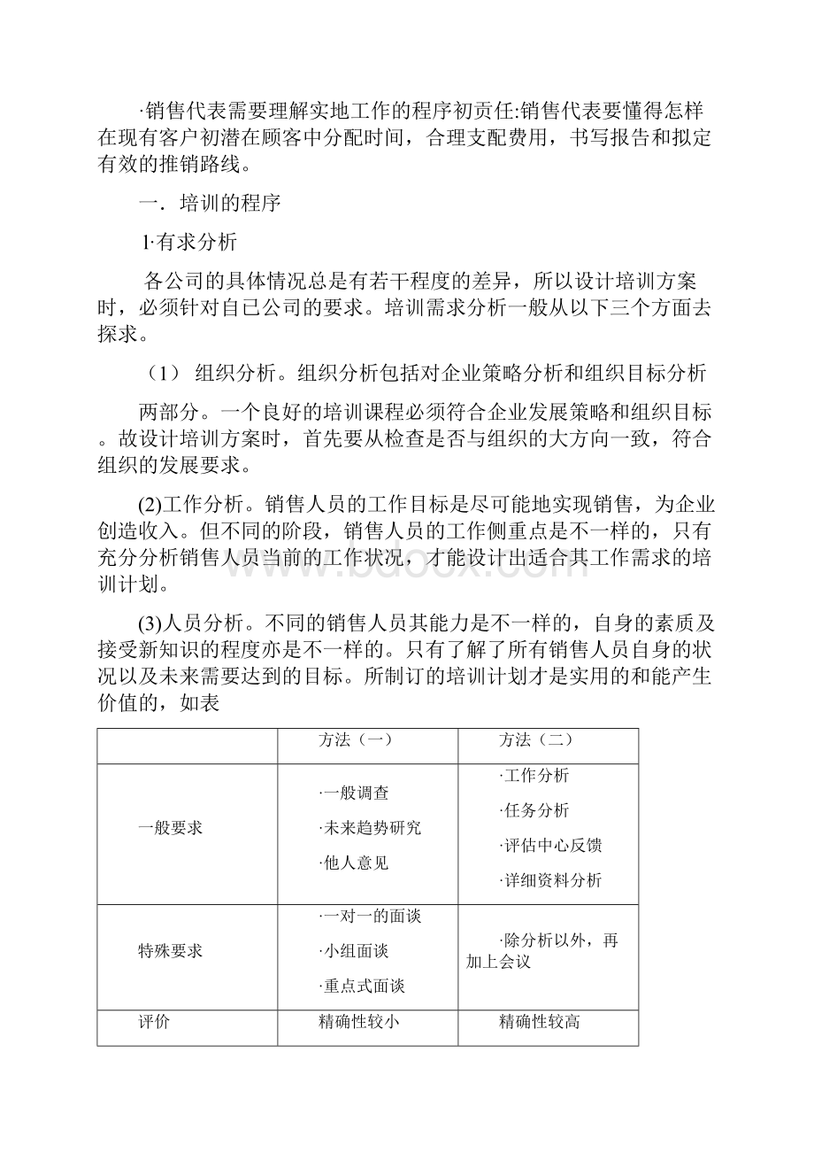 销售人员管理课程.docx_第2页