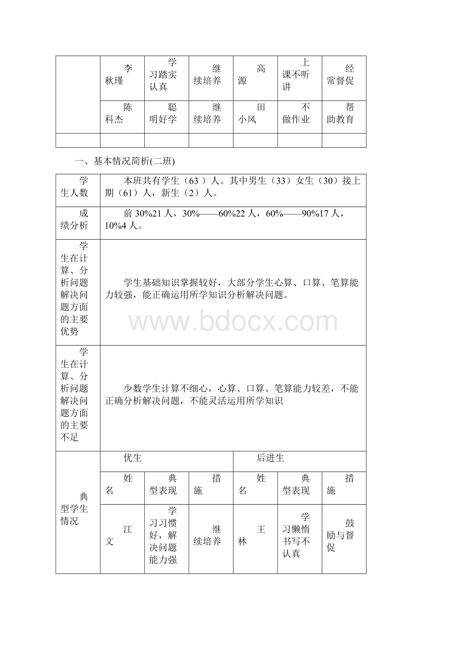 一年级数学下教学计划.docx_第2页