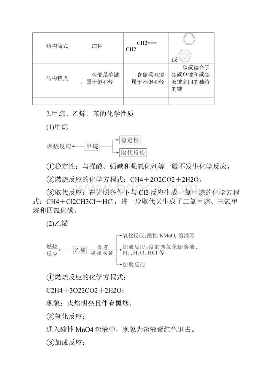 高考化学二轮复习专题19有机化学基础教案.docx_第2页