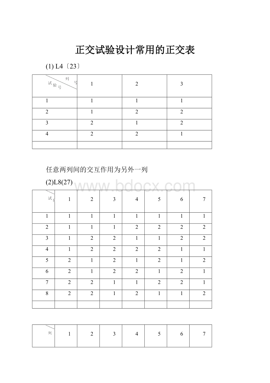 正交试验设计常用的正交表文档格式.docx