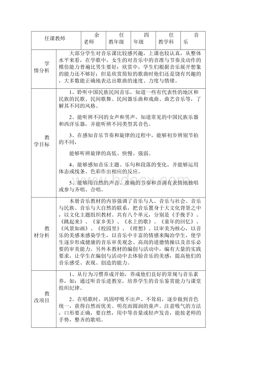 最新人音版四年级下册音乐教学计划及教案.docx_第2页