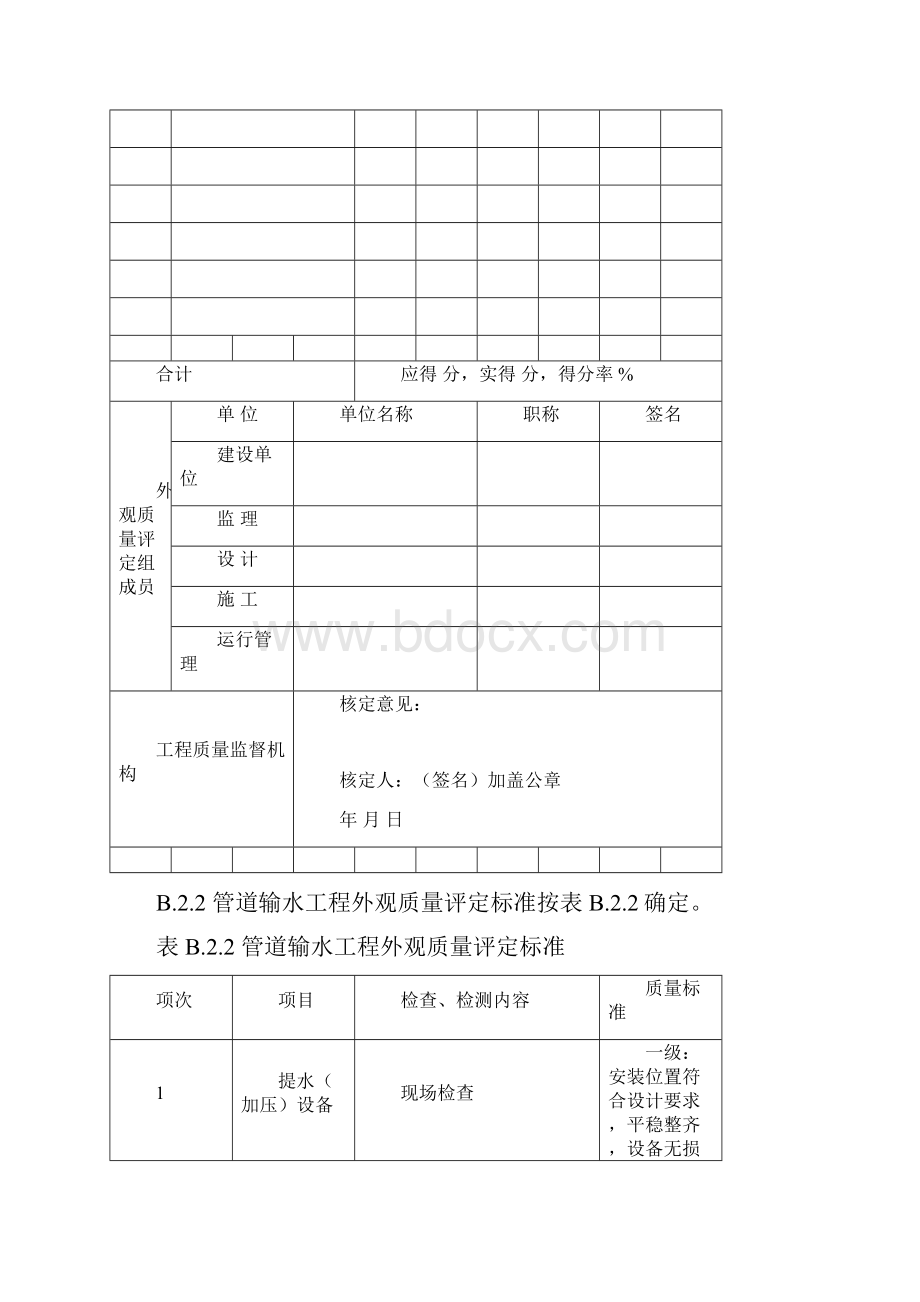 节水灌溉工程验收表和外观质量评定表.docx_第3页