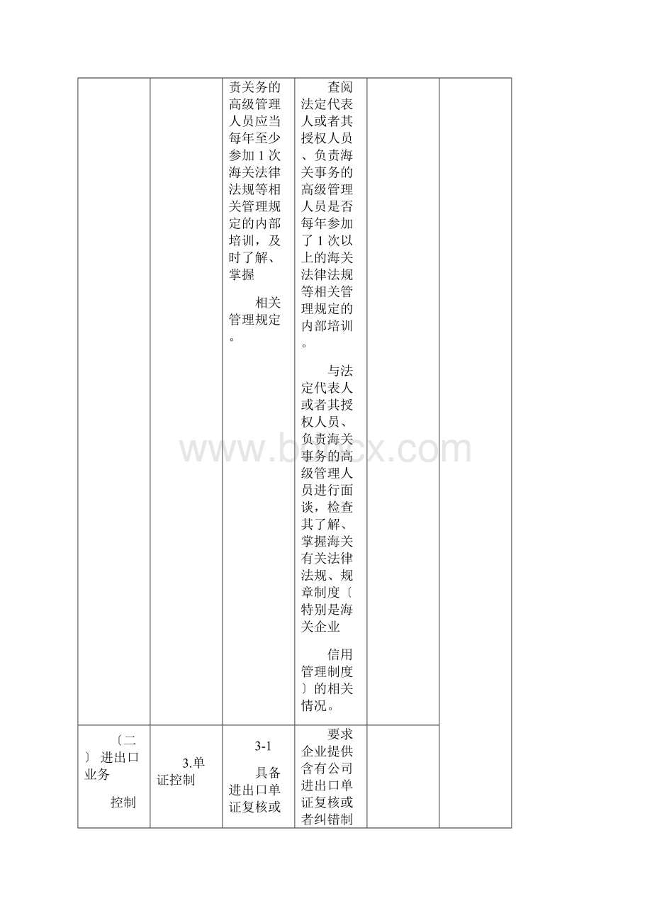 海关AEO高级认证升级项目核心标准.docx_第3页