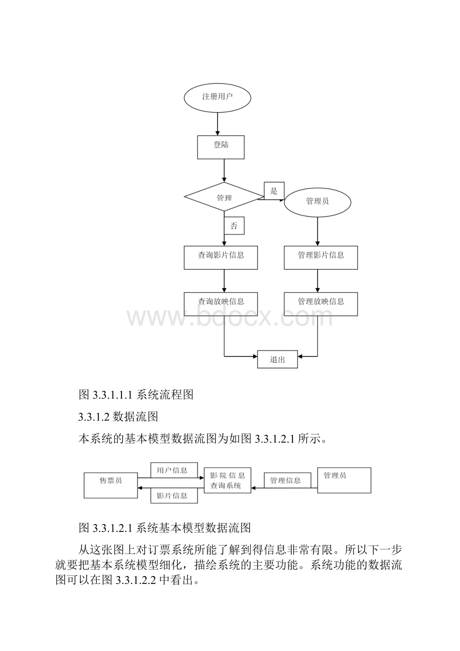 电影院票务系统实验报告.docx_第3页