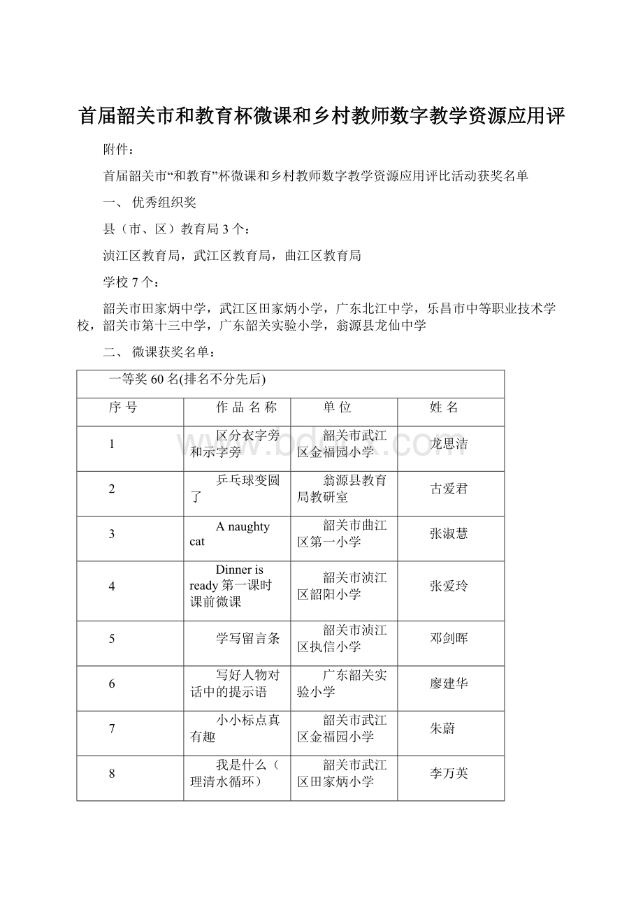 首届韶关市和教育杯微课和乡村教师数字教学资源应用评Word文件下载.docx