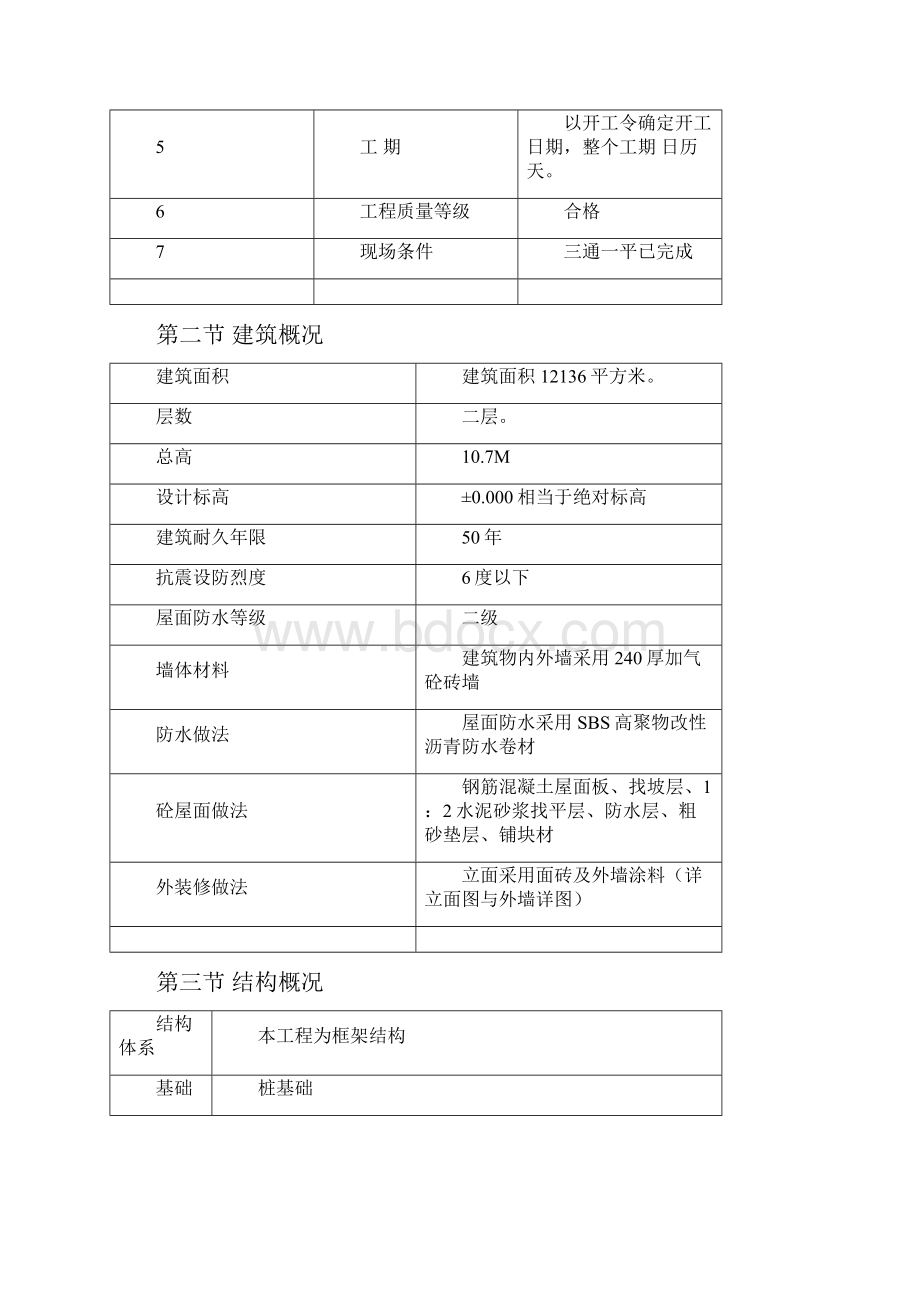 施工组织设计 二层范文.docx_第3页