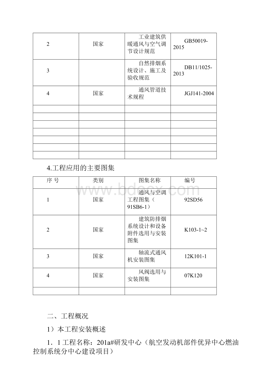 通风排烟施工方案.docx_第2页