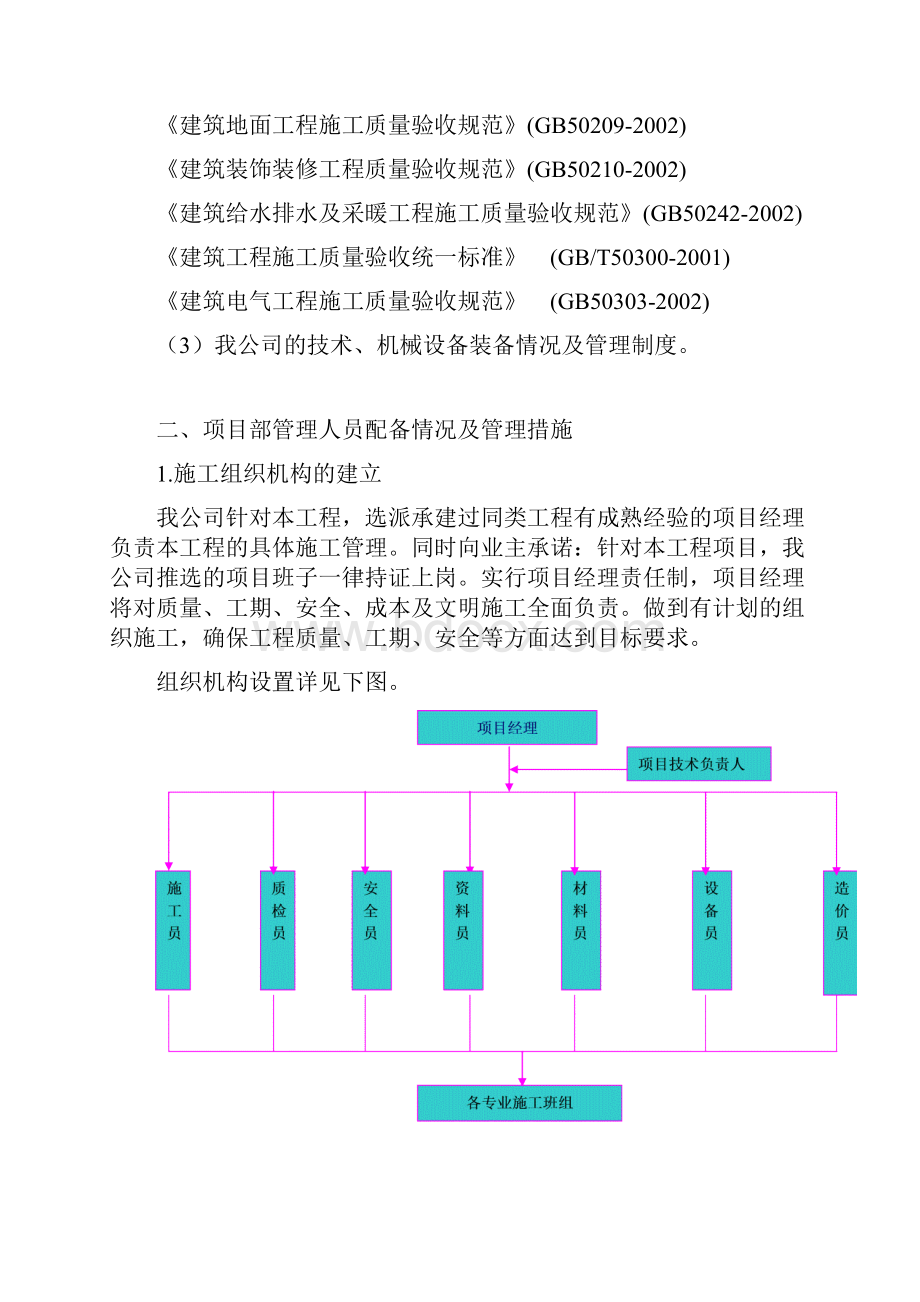 部队宿舍楼工程Word下载.docx_第2页