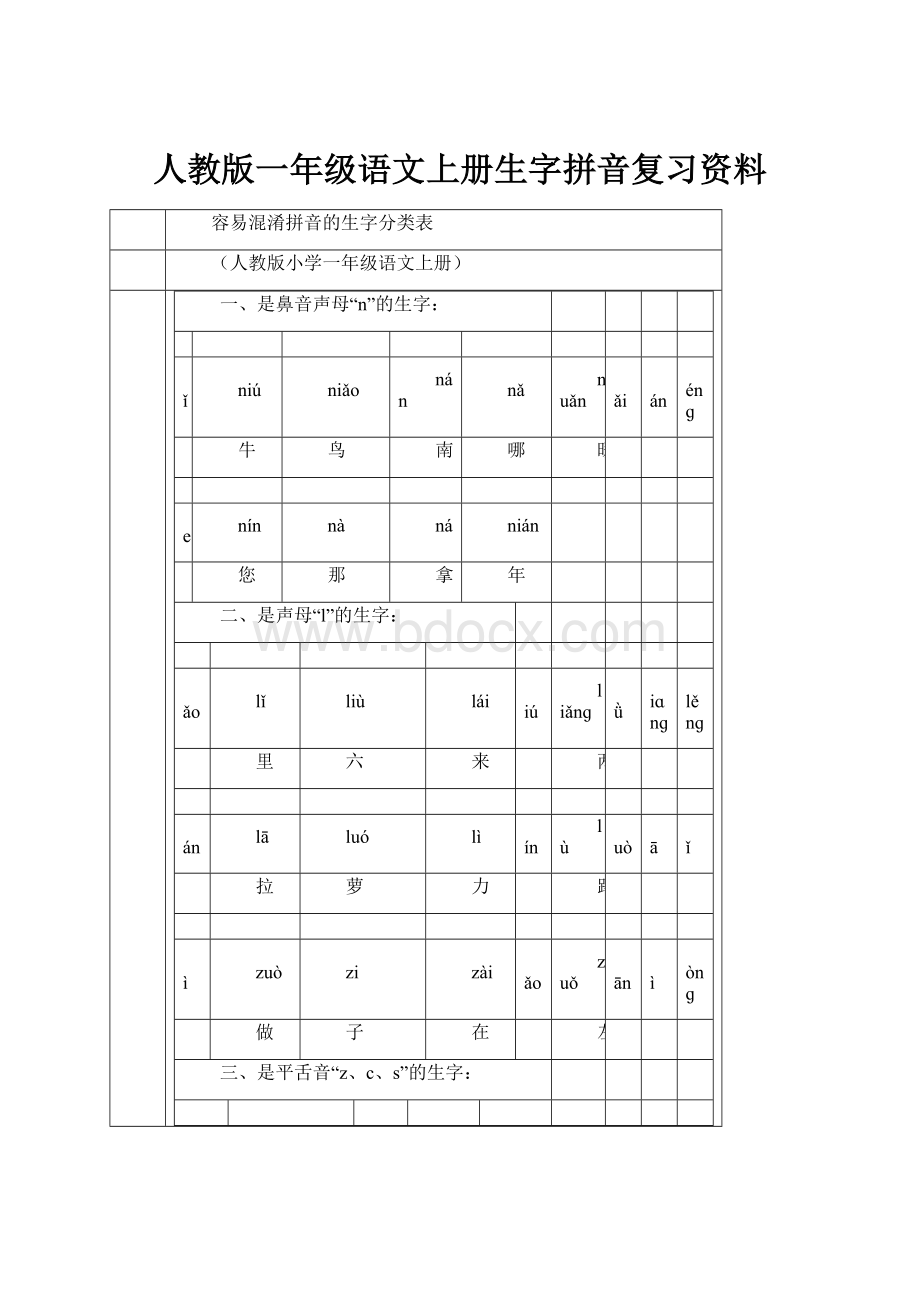 人教版一年级语文上册生字拼音复习资料Word文件下载.docx