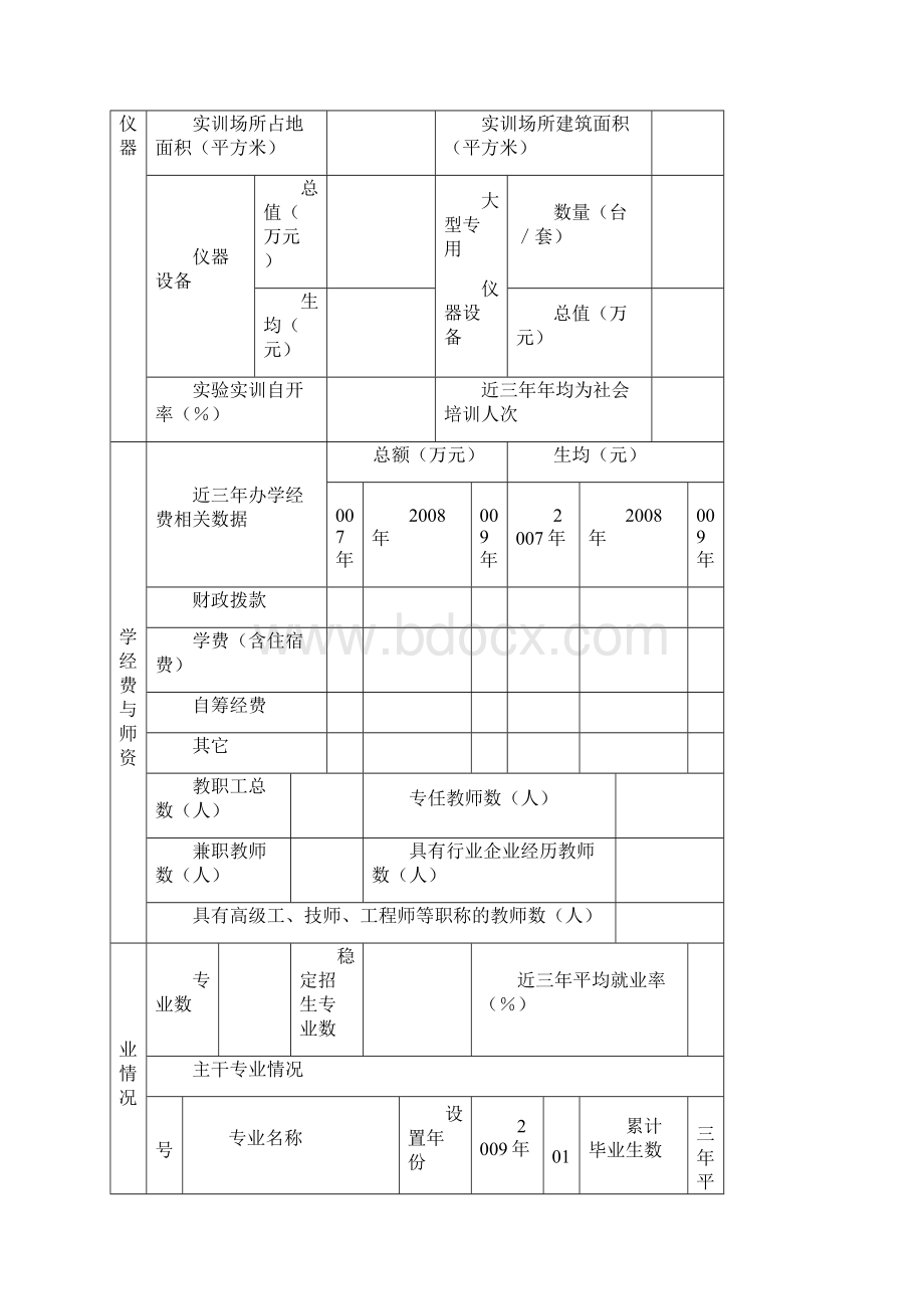 自治区职业教育攻坚专项经费.docx_第3页