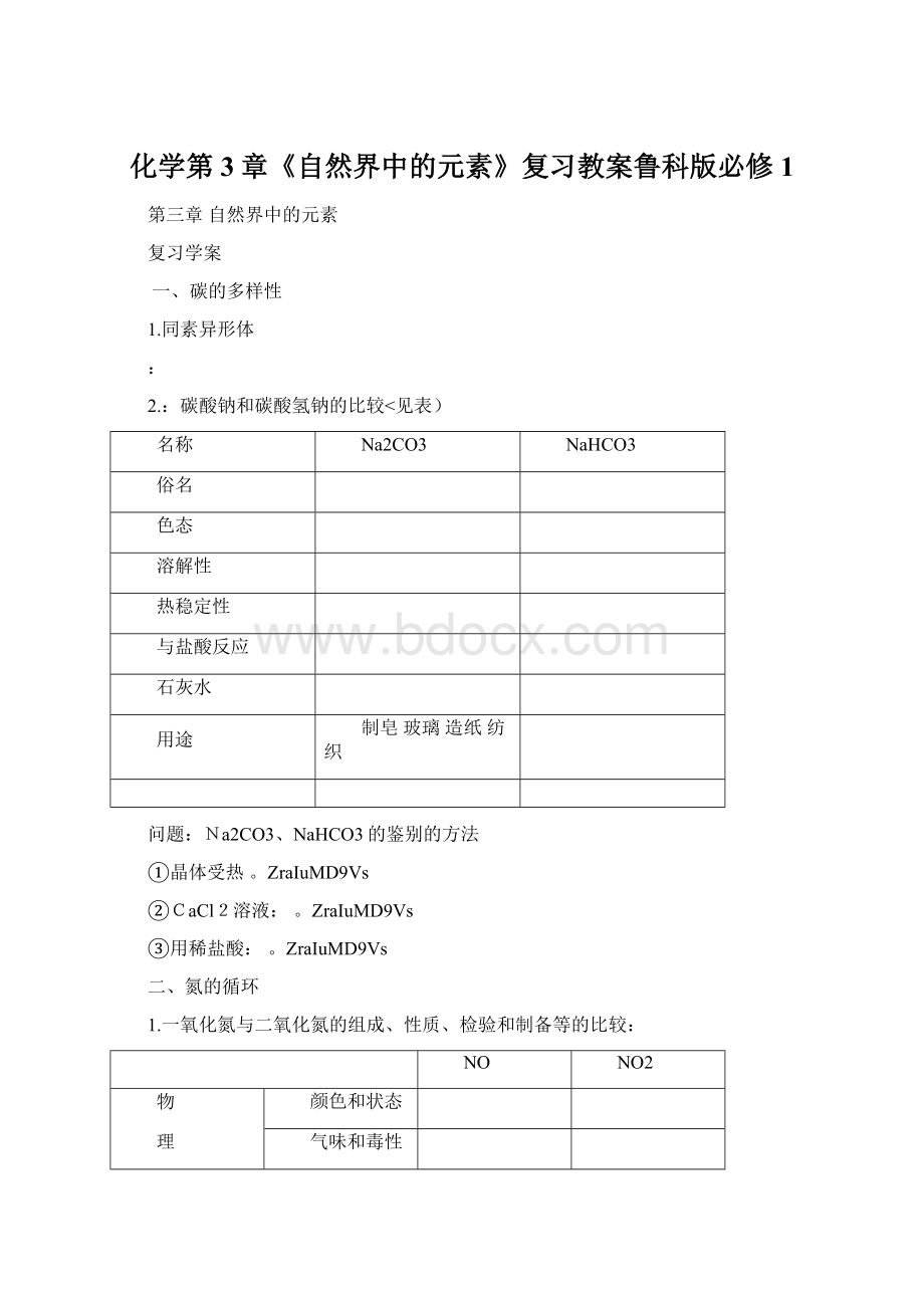 化学第3章《自然界中的元素》复习教案鲁科版必修1Word格式.docx_第1页