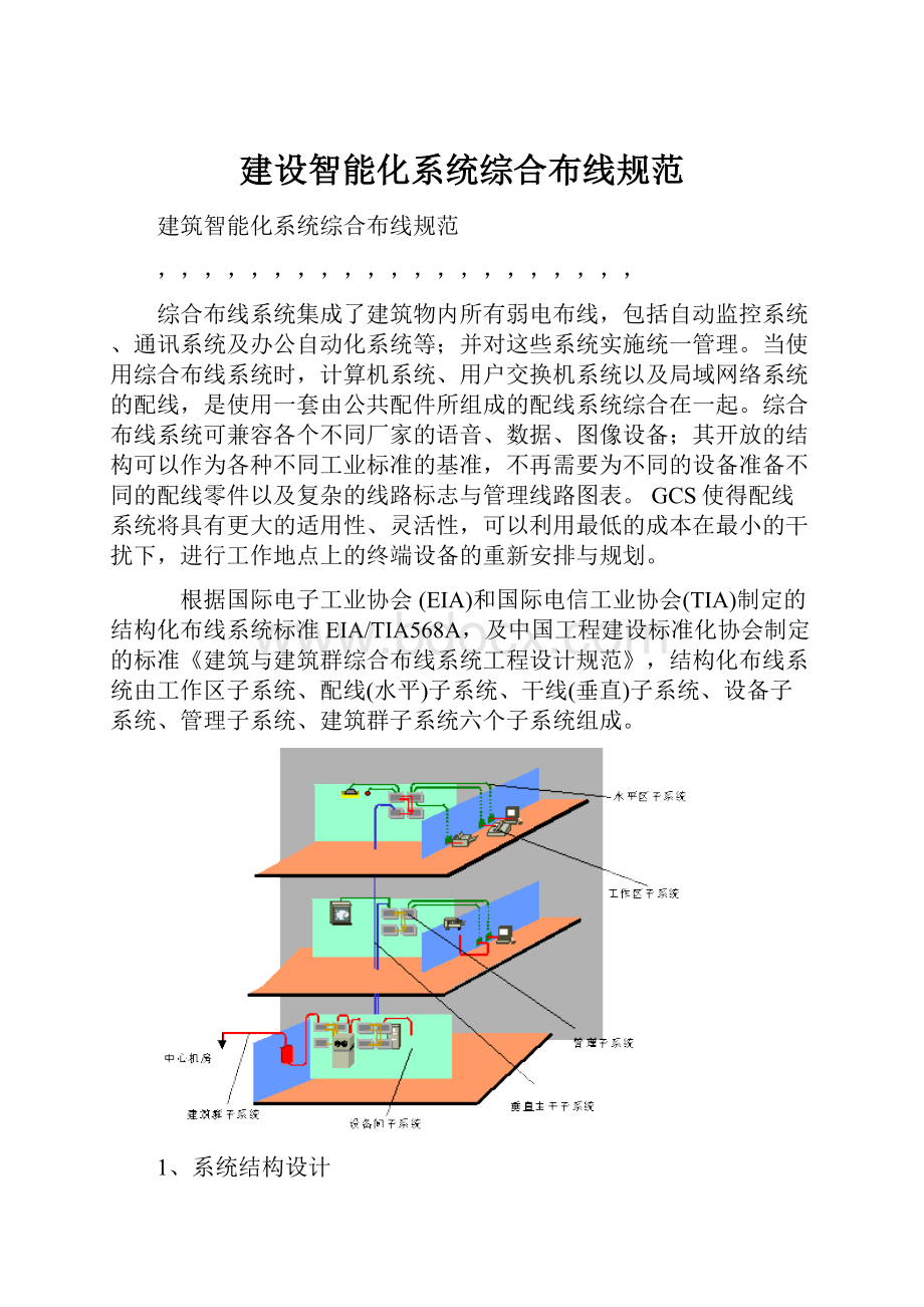 建设智能化系统综合布线规范.docx_第1页