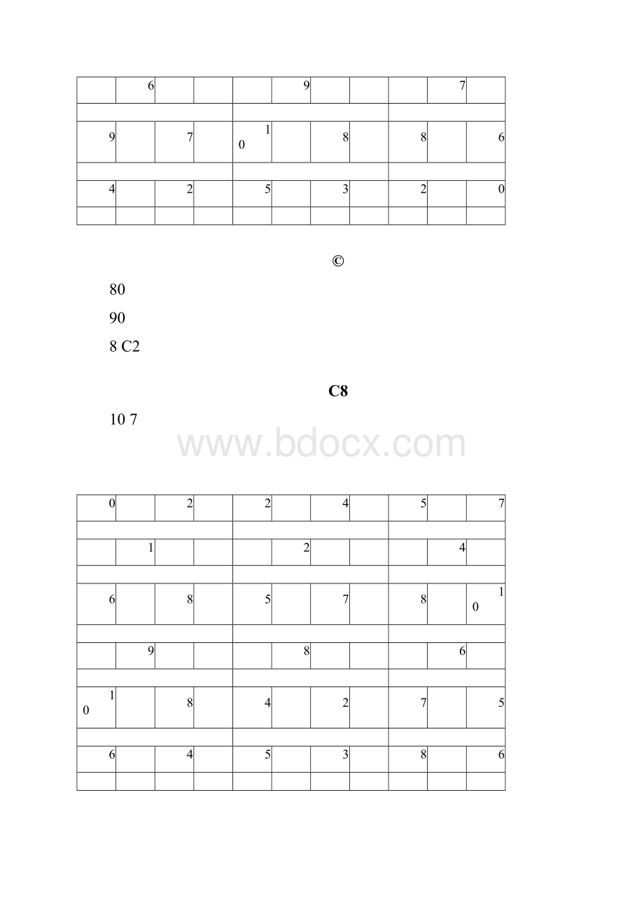 相邻数比较大小练习题.docx_第2页