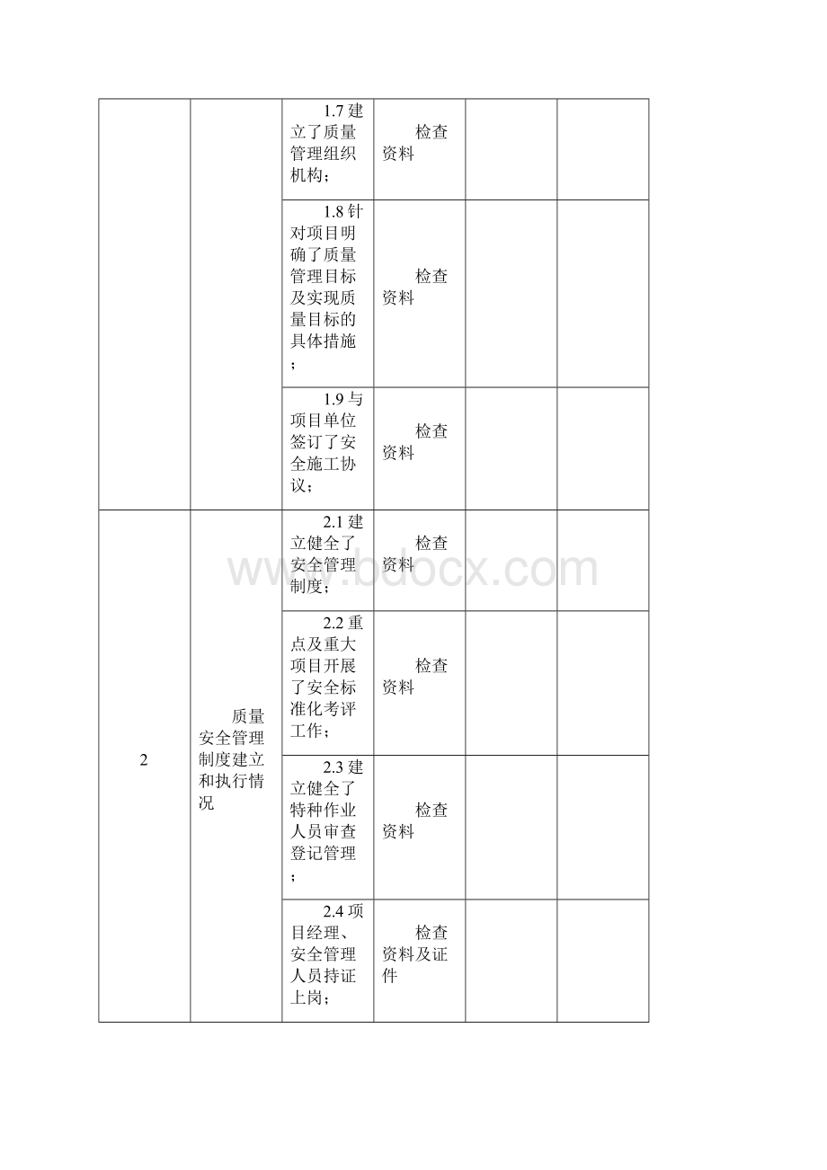 工程建设项目质量安全综合检查表.docx_第2页