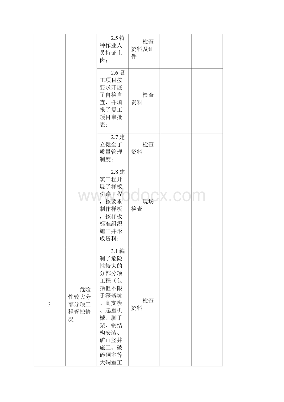 工程建设项目质量安全综合检查表Word文件下载.docx_第3页