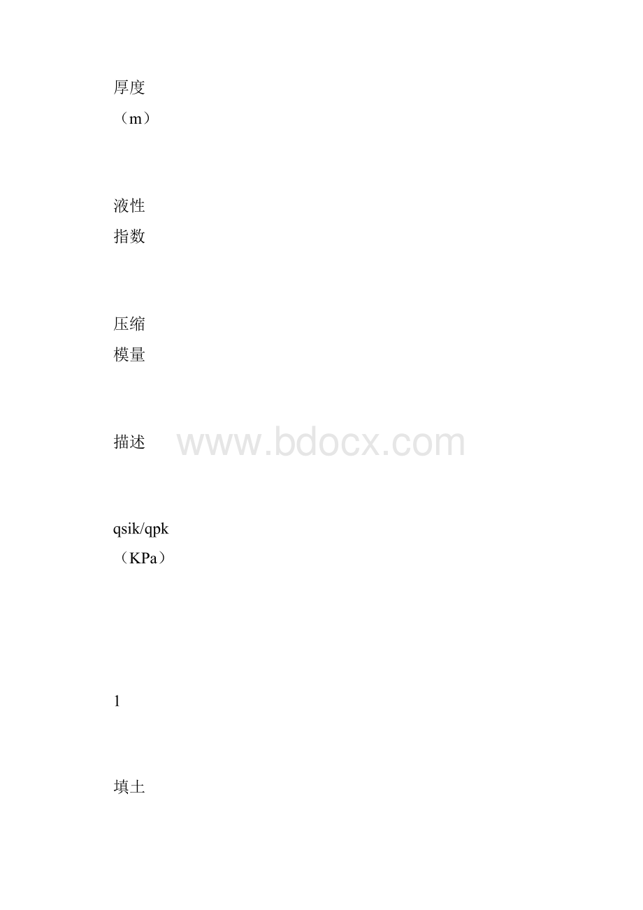 静压预应力管桩静载荷试验异常沉降的原因分析及复压处理.docx_第2页