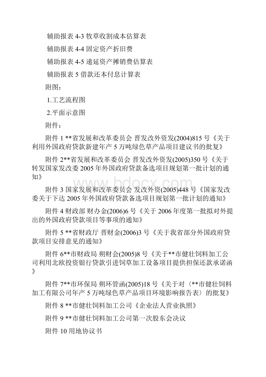 年产5万吨绿色草产品加工设备及配套工程建设项目可行性研究报告.docx_第2页