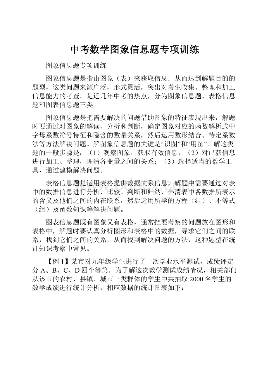 中考数学图象信息题专项训练.docx_第1页