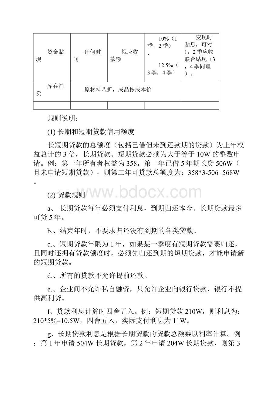 第一届ERP沙盘模拟经营训练赛大二组决赛规则Word格式文档下载.docx_第2页