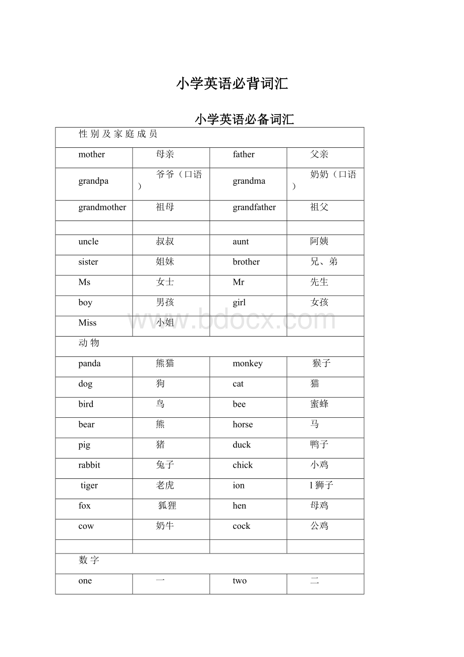 小学英语必背词汇.docx