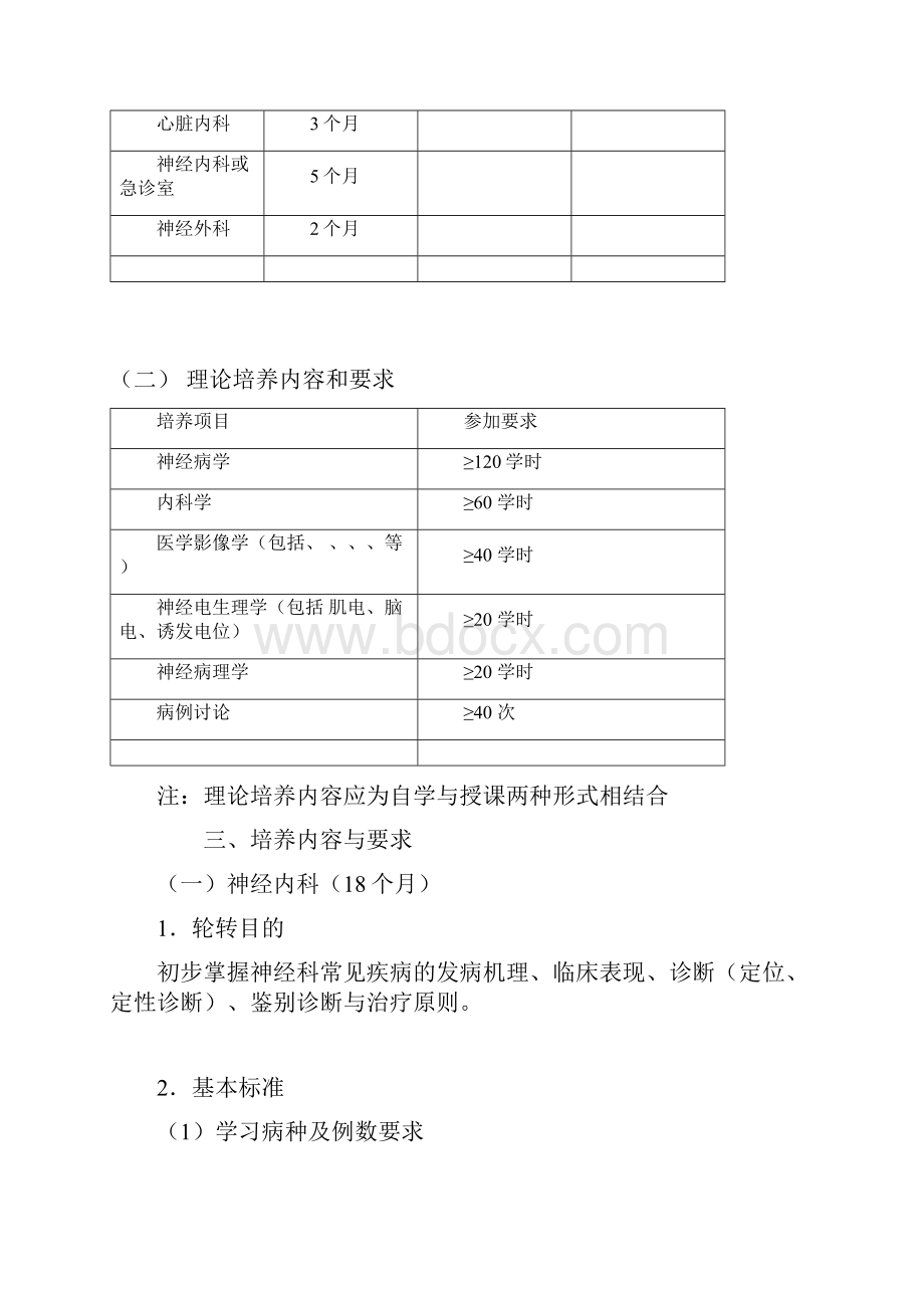 神经内科细则大全.docx_第2页