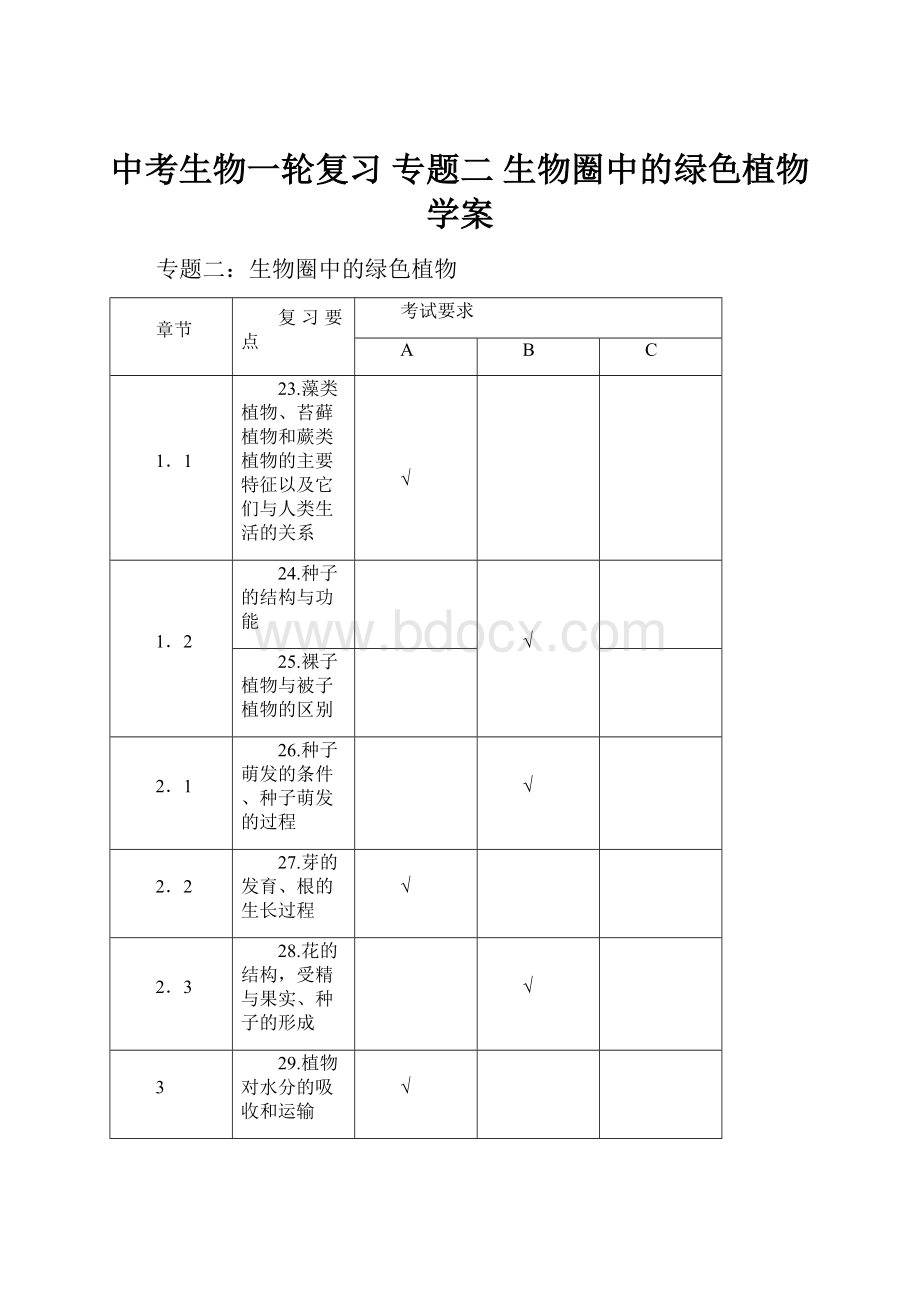 中考生物一轮复习 专题二 生物圈中的绿色植物学案.docx_第1页