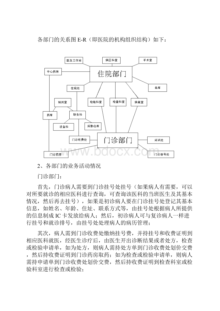 医院信息管理系统概述.docx_第3页