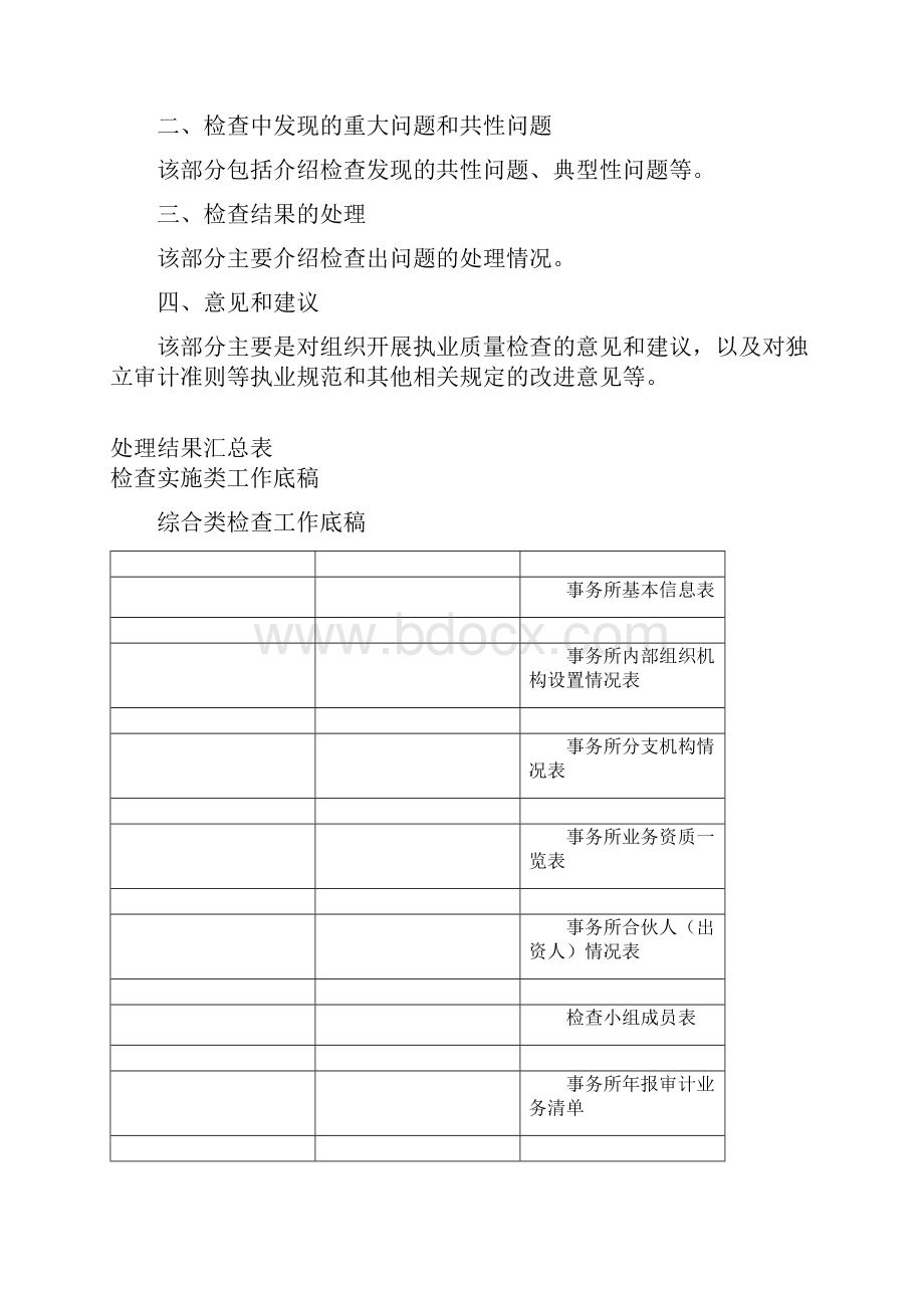 会计师事务所执业质量检查手册2doc文档格式.docx_第3页