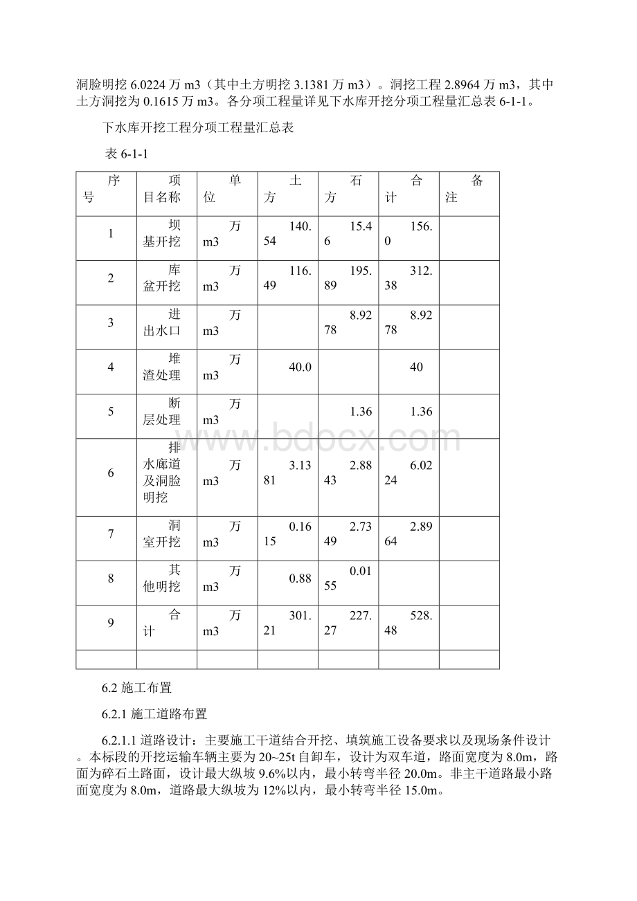 06土石方开挖工程.docx_第3页