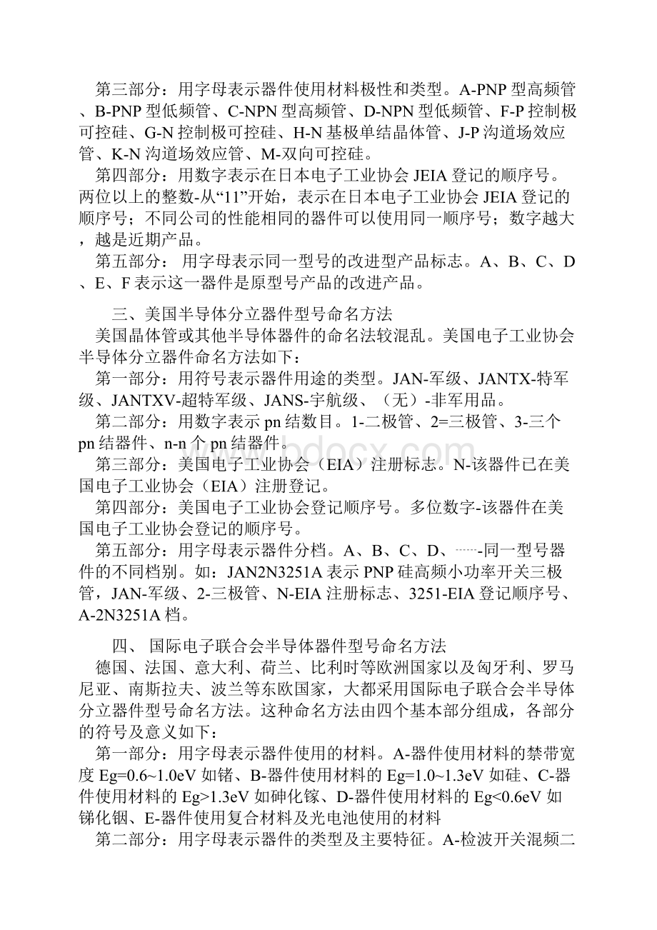 半导体命名规则.docx_第2页