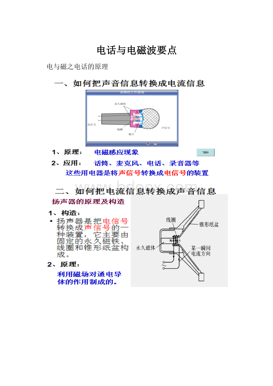 电话与电磁波要点.docx