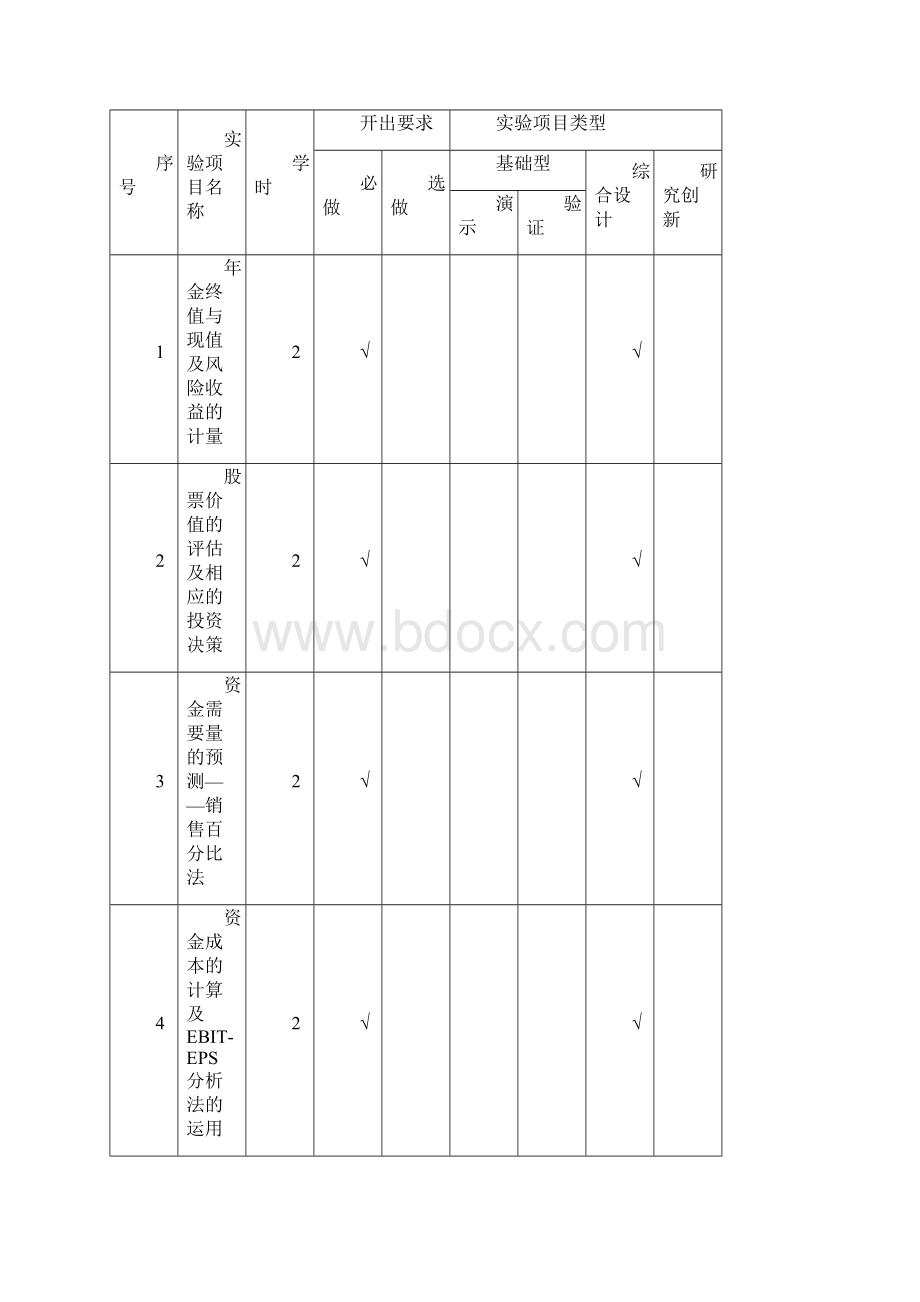 经济管理综合2教学大纲.docx_第2页