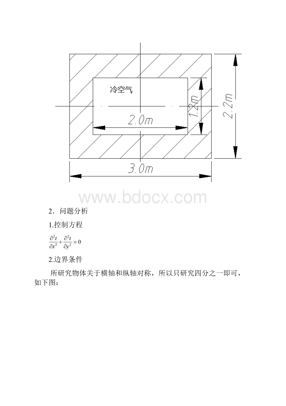 西安交通大学传热学大作业Word下载.docx_第2页