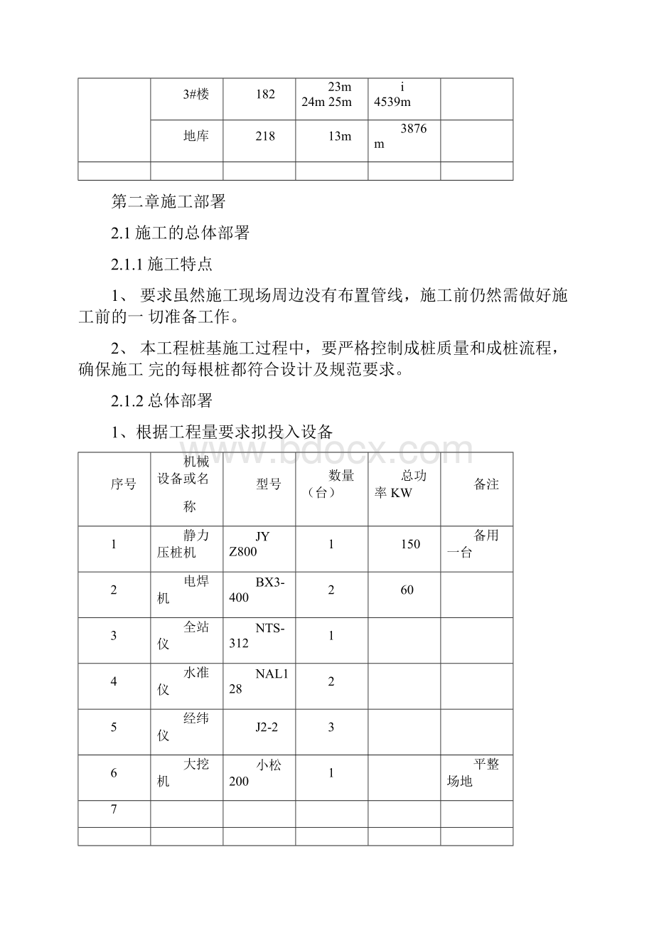 桩基工程技术标.docx_第3页