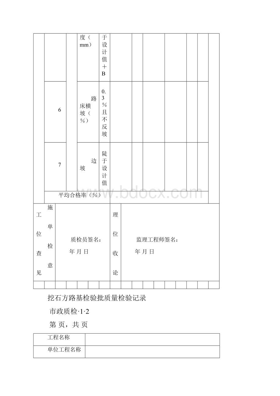 城镇道路工程CJJ1检验批质量检验记录表格Word文档格式.docx_第3页