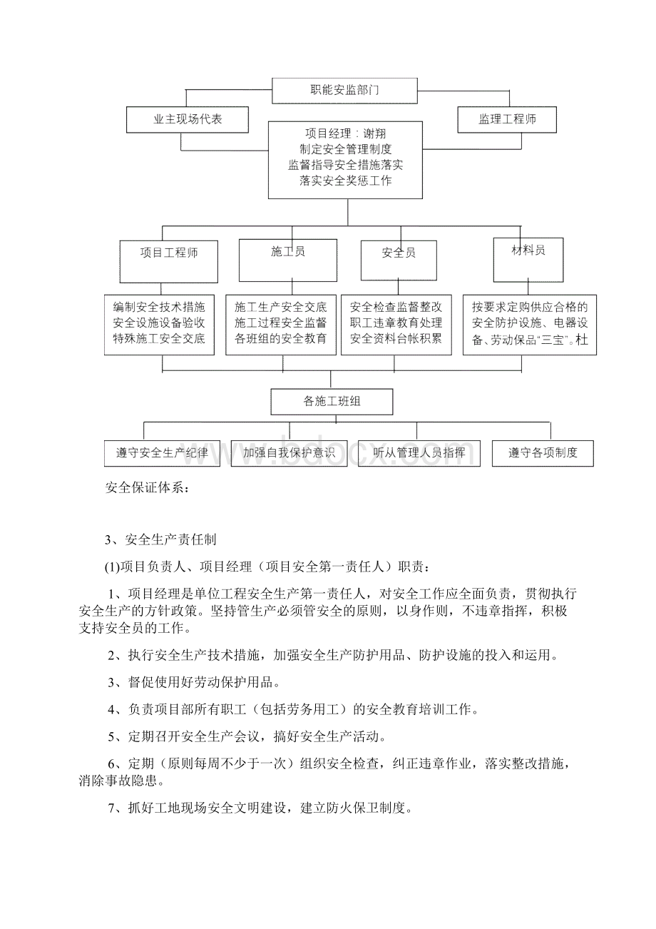 施工现场安全管理网络及安全技术措施.docx_第2页