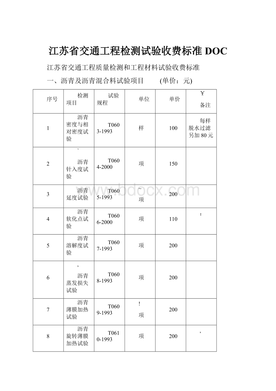 江苏省交通工程检测试验收费标准DOC.docx