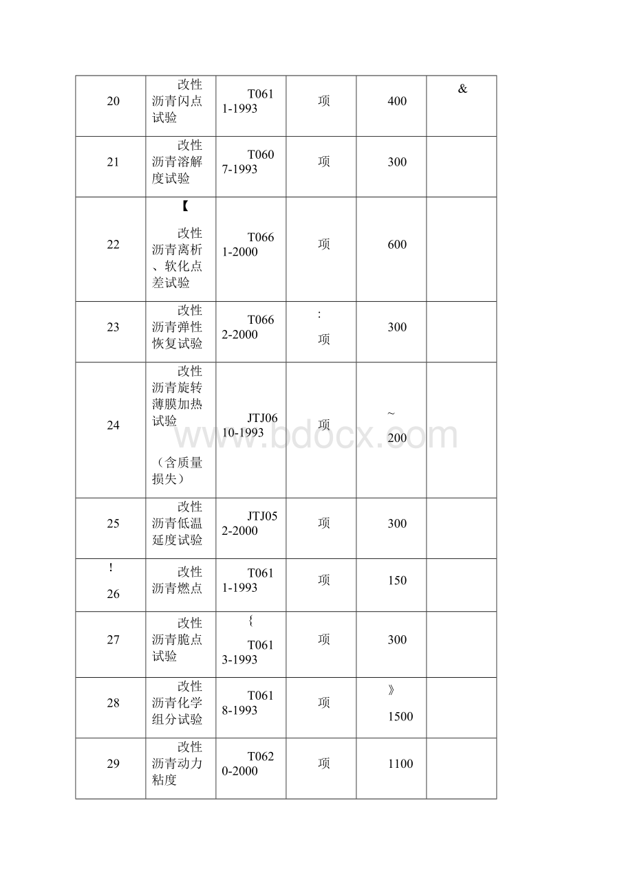 江苏省交通工程检测试验收费标准DOCWord文档格式.docx_第3页