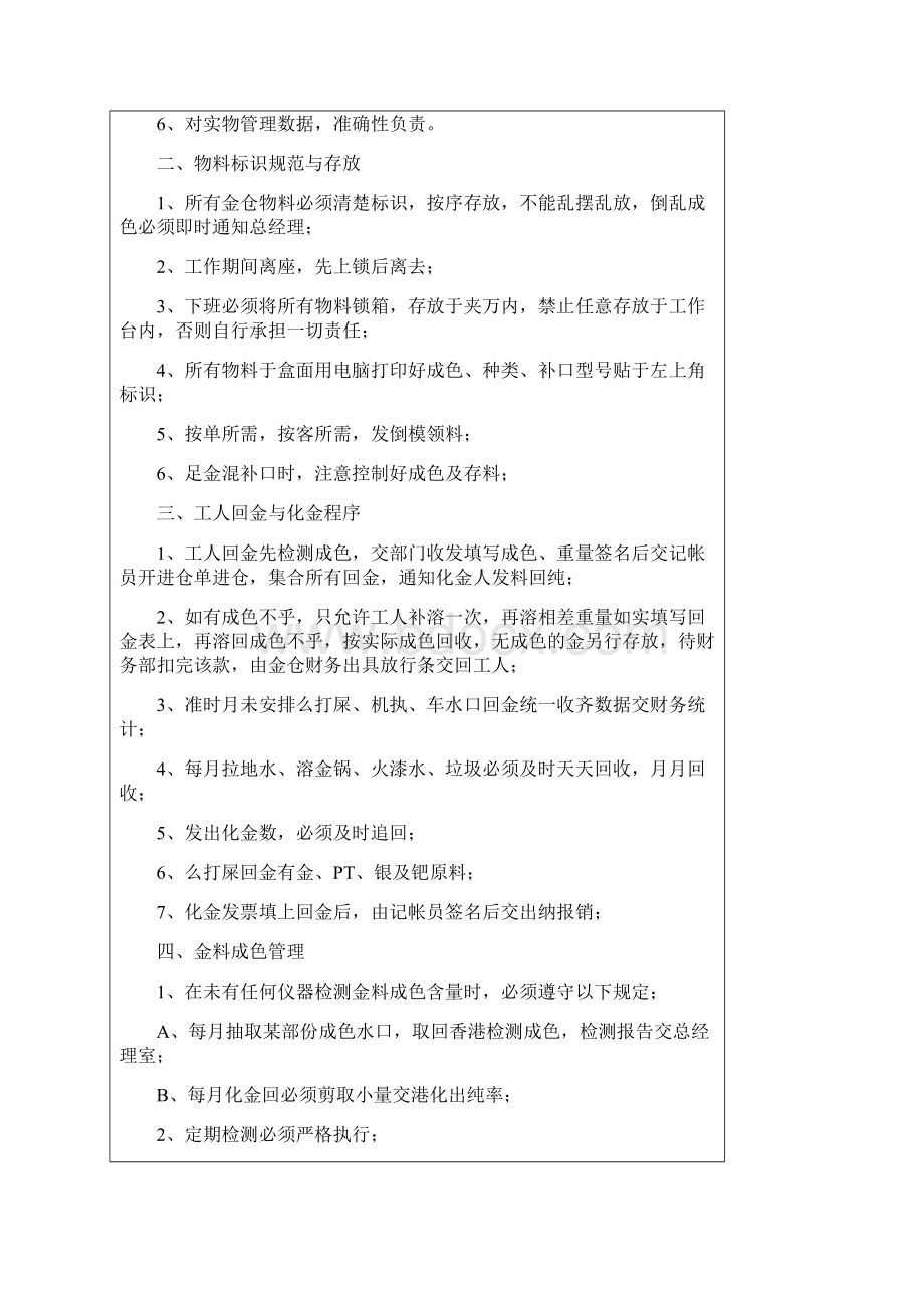 企业管理金仓.docx_第3页