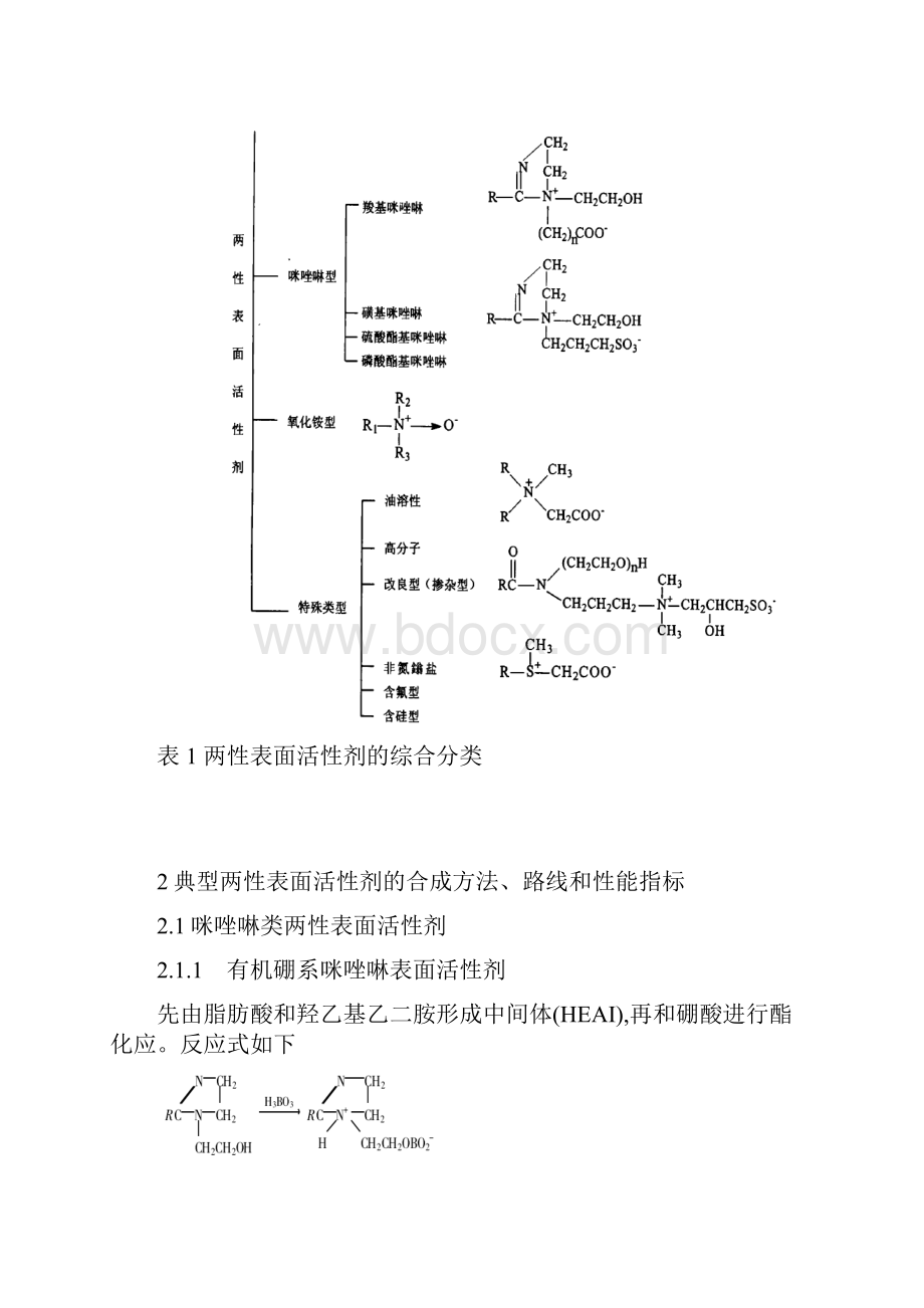 两性表面活性剂综述.docx_第3页