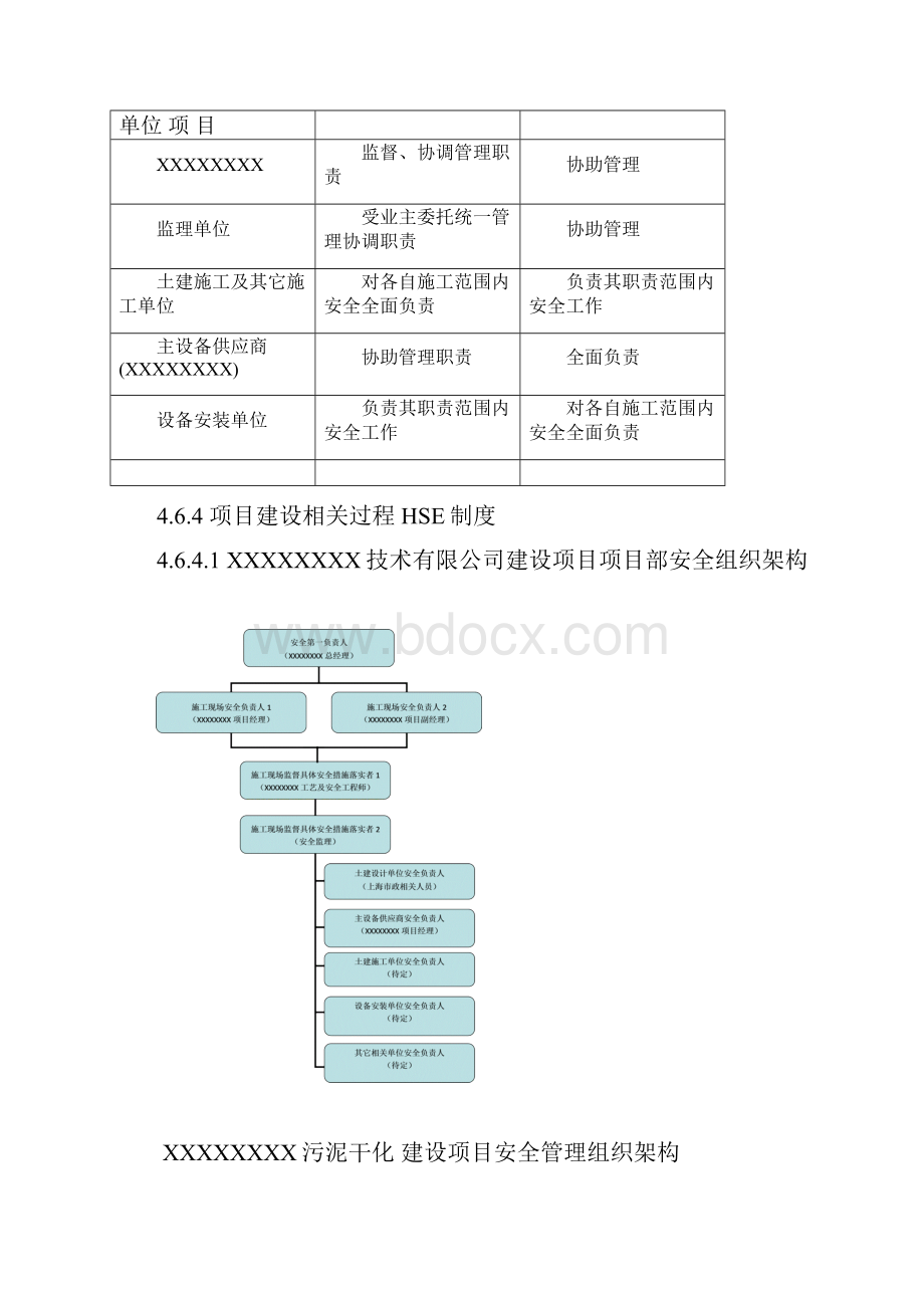 施工现场安全管理方案.docx_第2页