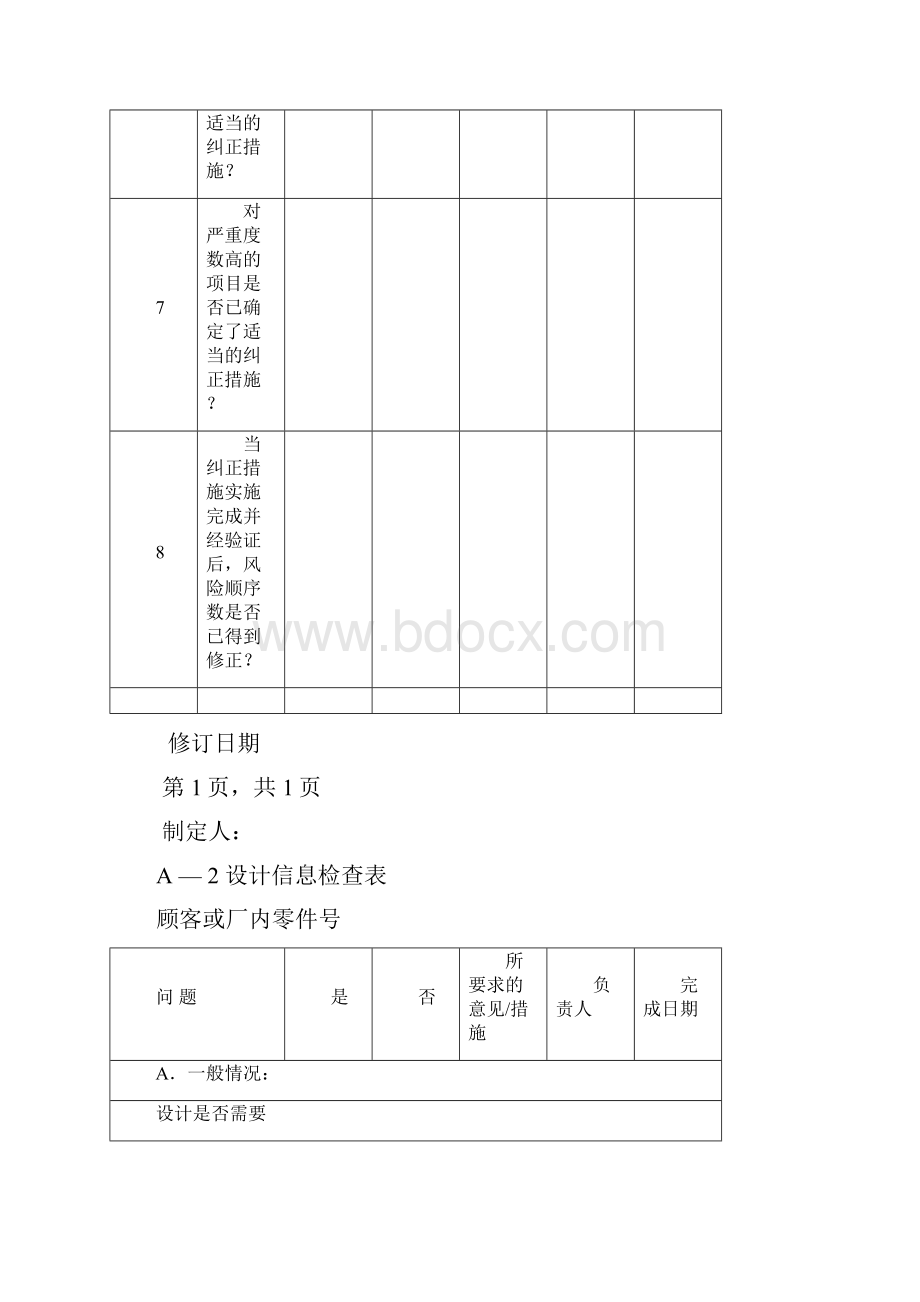 产品质量策划检查清单Word文档格式.docx_第3页