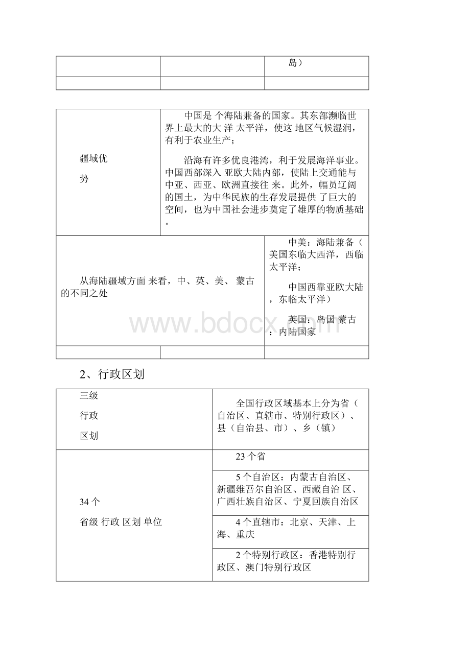 人教版七年级下册历史与社会复习提纲Word文档格式.docx_第2页