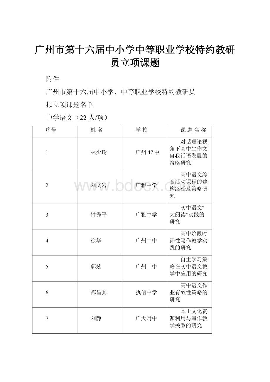 广州市第十六届中小学中等职业学校特约教研员立项课题Word文档下载推荐.docx_第1页