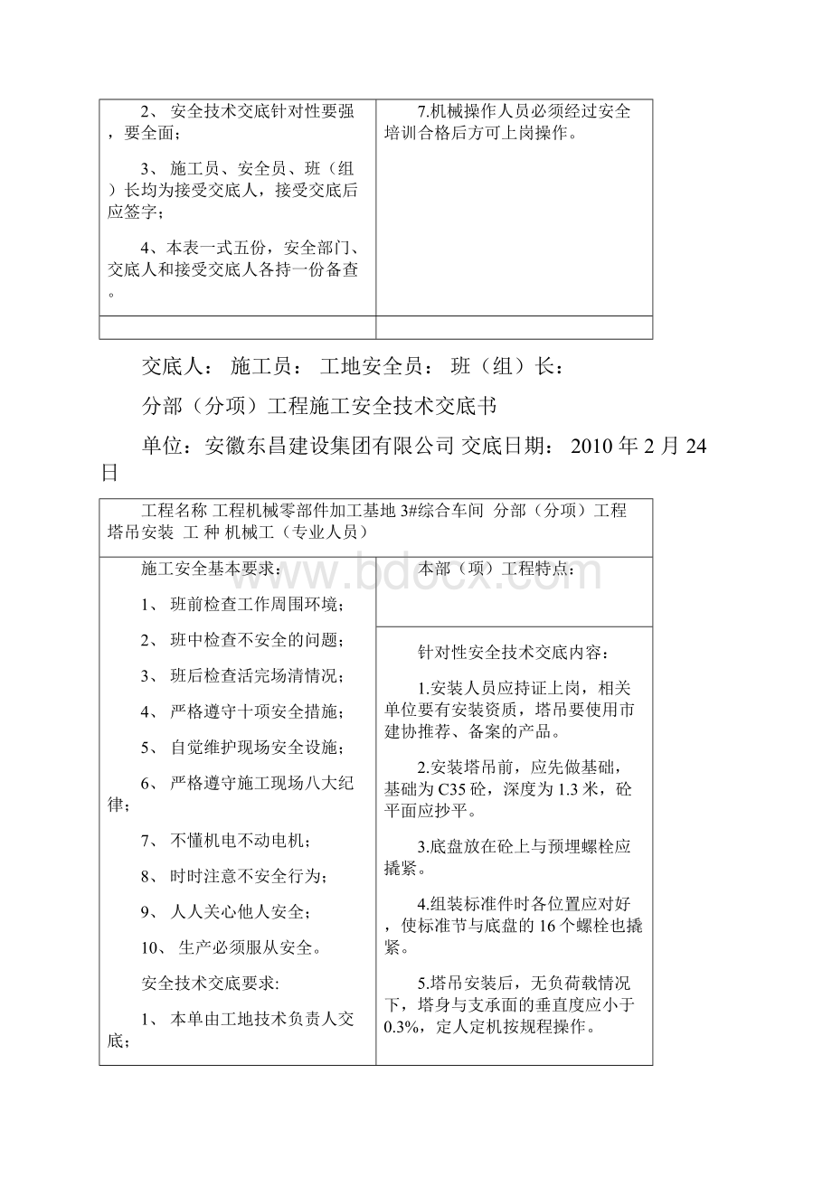 技术交底资料全面讲解学习.docx_第3页