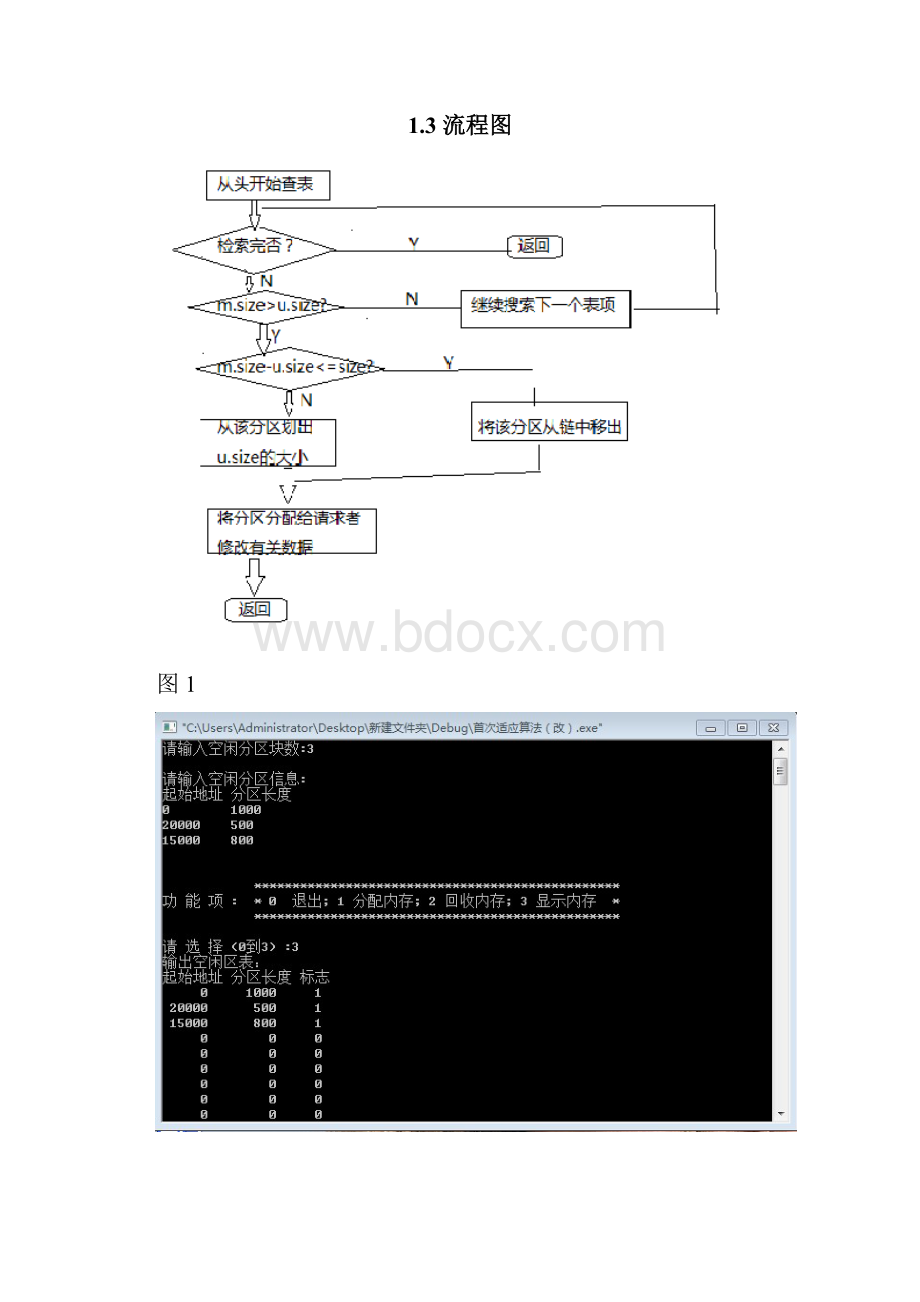 可变分区分配及回收哈尔滨理工大学操作系统课程设计报告.docx_第3页