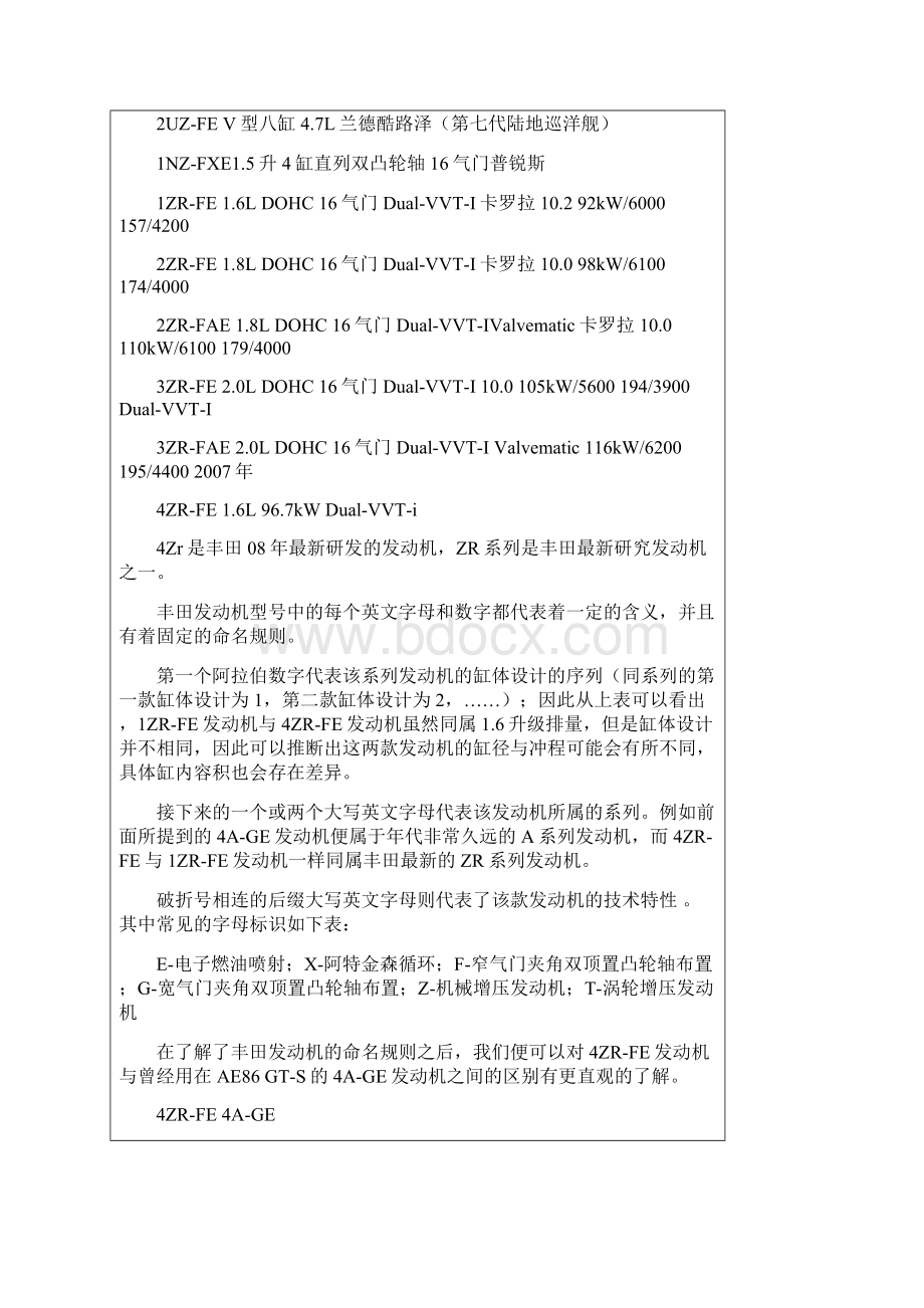 丰田发动机系列和参数之欧阳物创编Word文档下载推荐.docx_第2页