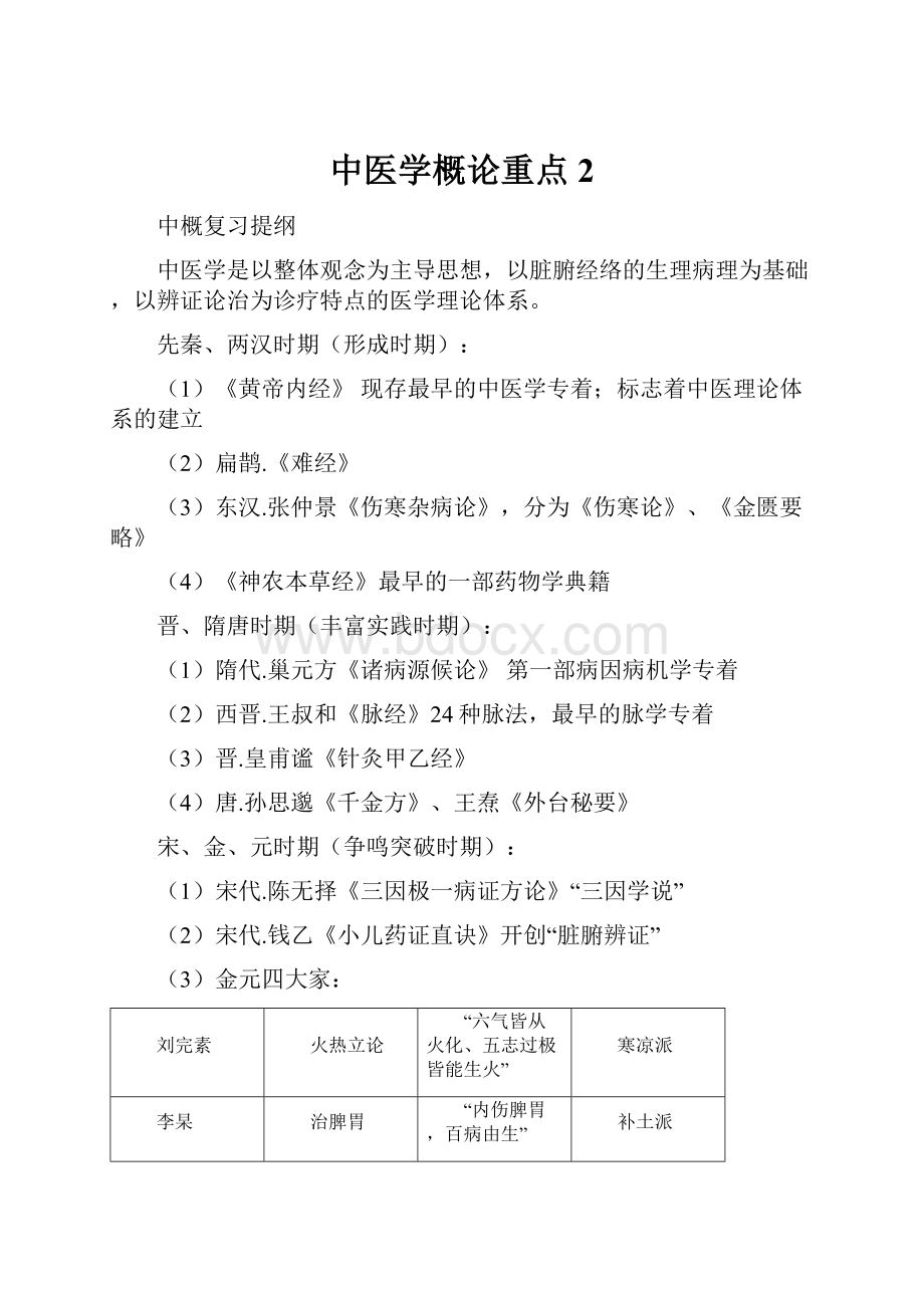 中医学概论重点 2.docx_第1页