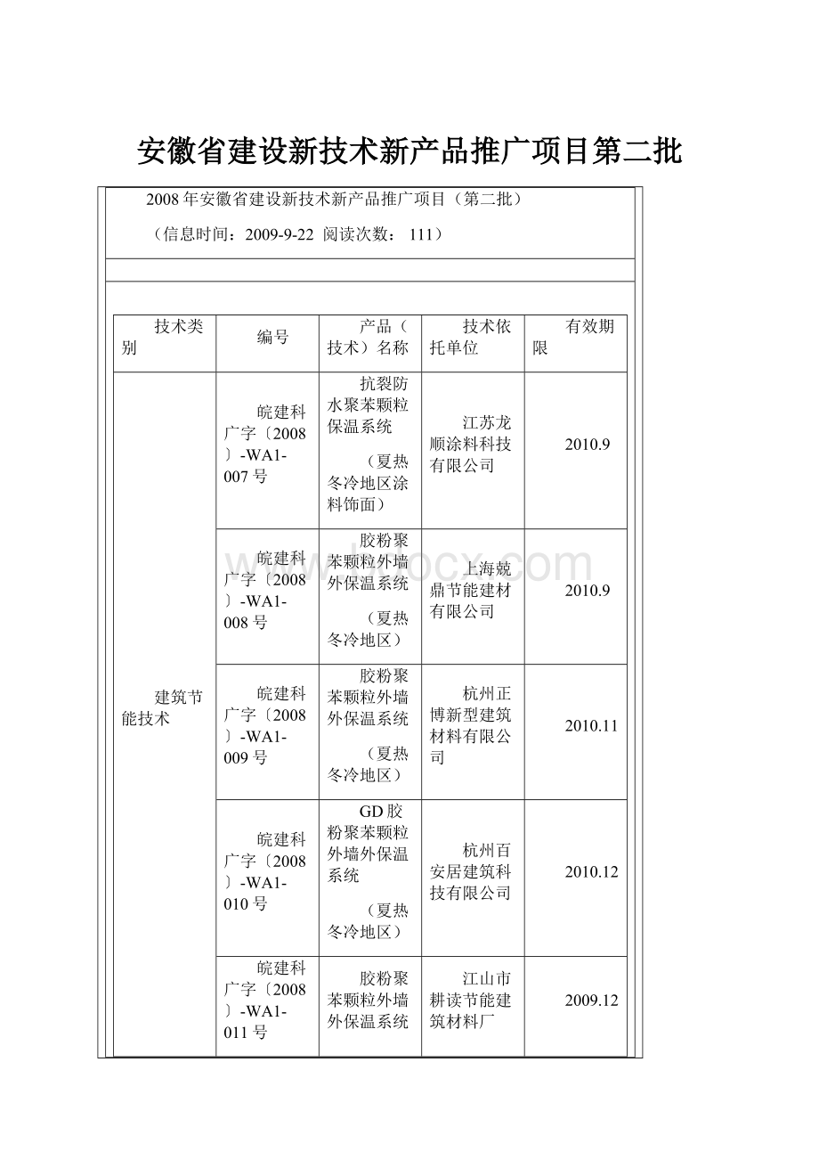 安徽省建设新技术新产品推广项目第二批Word文件下载.docx_第1页