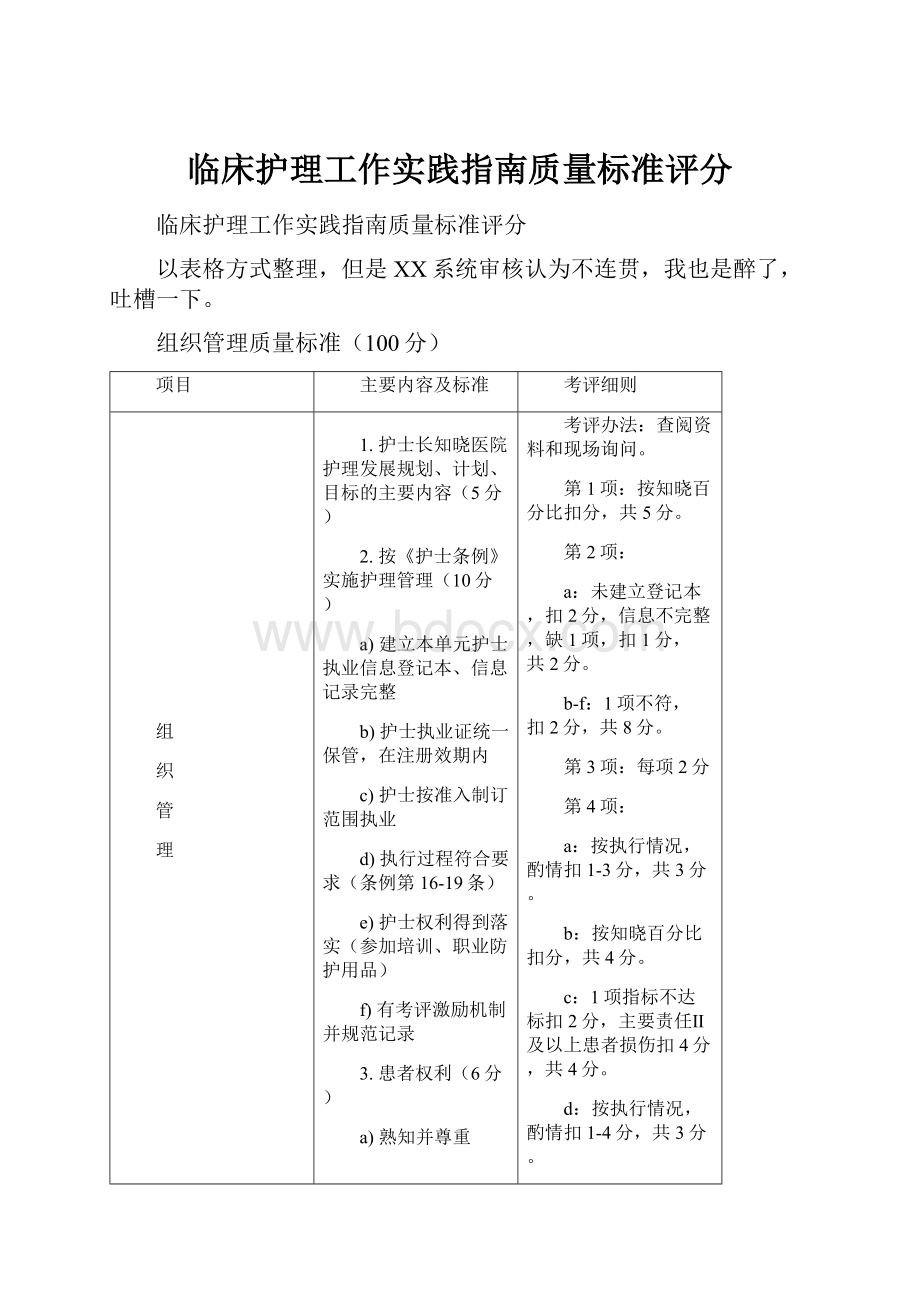 临床护理工作实践指南质量标准评分.docx